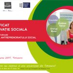 „Certificatul în inovație socială” îi îndrumă pe studenții timișoreni spre antreprenoriatul social