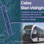 Liniile de tramvai de pe Calea Stan Vidrighin vor fi reabilitate