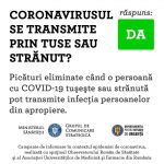 Tusea şi strănutul, cele mai contagioase în transmiterea coronavirusului