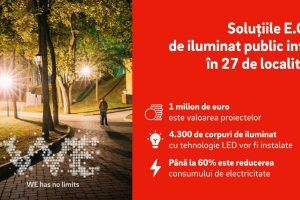E.ON implementează soluții de iluminat public eficient energetic în 27 de localități