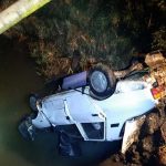 Două persoane au decedat după ce s-au răsturnat cu maşina într-un canal cu apă aflat lângă Ineu
