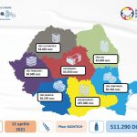 O nouă tranșă de vaccin Pfizer BioNTech sosește în România. Câte doze primește Timișoara