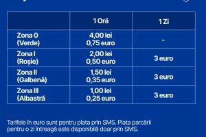 Deputatul Marilen Pirtea: Timișoara taxelor și impozitelor mari. Taxare mai mare pentru parcare, extinsă pe mai multe străzi
