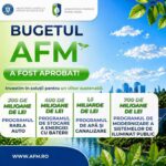 Bugetul AFM prevede în 2026 investiții de miliarde de lei în infrastructură locală, eficiență energe...