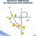 Restricții temporare de circulație spre Aeroportul Internațional Timișoara