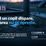 Peste 10.500 de sesizări pentru copii dispăruți în ultimul an în România. Numărul crește pentru al t...
