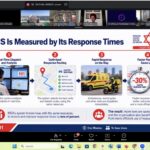 CCIA Timiș și Magen David Adom doresc să pună bazele unui proiect-pilot pentru modernizarea servicii...