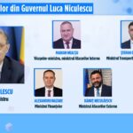 Noul Guvern al României condus de Luca Niculescu va avea 18 miniștri